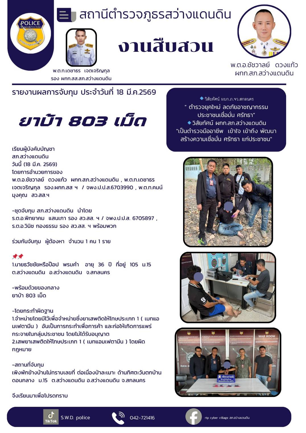 ตำรวจ สภ.สว่างแดนดิน กวาดล้างยาเสพติด รวบผู้ต้องหา พร้อมยาบ้า กว่า 800 เม็ด